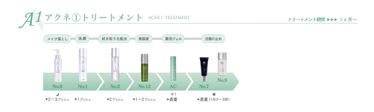 acne-1-treatment