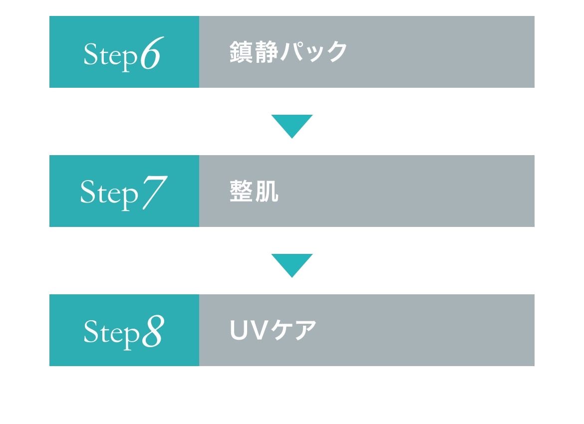 facial-inner4